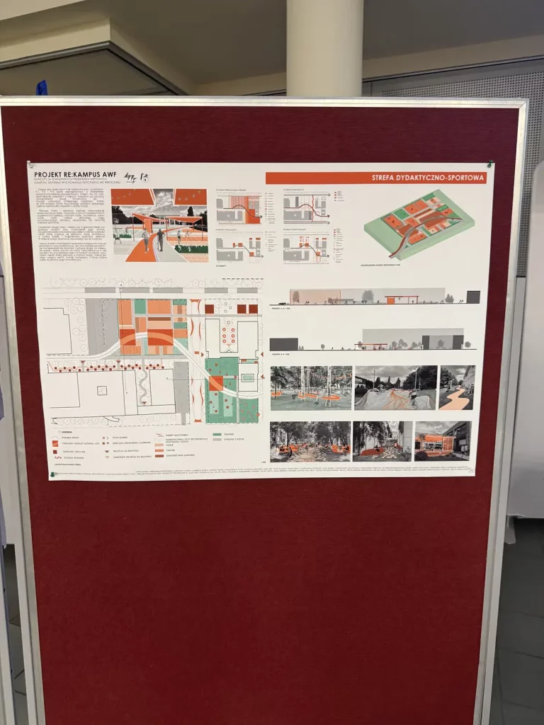 Warsztaty projektowe RE:KAMPUS AWF Wrocław