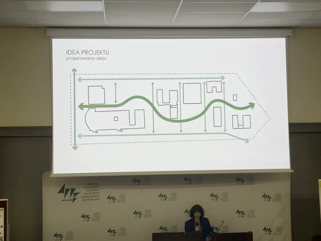 Warsztaty projektowe RE:KAMPUS AWF Wrocław